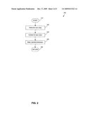 Method and System for Controlling Bus Access diagram and image