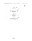 Method and System for Controlling Bus Access diagram and image