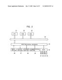 INFORMATION PROCESSING APPARATUS diagram and image