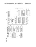 INFORMATION PROCESSING APPARATUS diagram and image