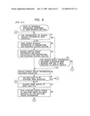 INFORMATION PROCESSING APPARATUS diagram and image