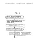 INFORMATION PROCESSING APPARATUS diagram and image