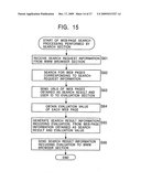 INFORMATION PROCESSING APPARATUS diagram and image