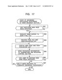 INFORMATION PROCESSING APPARATUS diagram and image