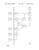 Email handling system comprising Meta-data storage diagram and image