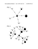 METHOD AND SYSTEM FOR MAPPING ORGANIZATIONAL SOCIAL NETWORKS UTILIZING DYNAMICALLY PRIORITIZED E-MAIL FLOW INDICATORS diagram and image