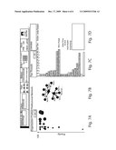 METHOD AND SYSTEM FOR MAPPING ORGANIZATIONAL SOCIAL NETWORKS UTILIZING DYNAMICALLY PRIORITIZED E-MAIL FLOW INDICATORS diagram and image