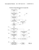METHODS AND SYSTEMS FOR PREDICTIVE CHANGE MANAGEMENT FOR ACCESS PATHS IN NETWORKS diagram and image