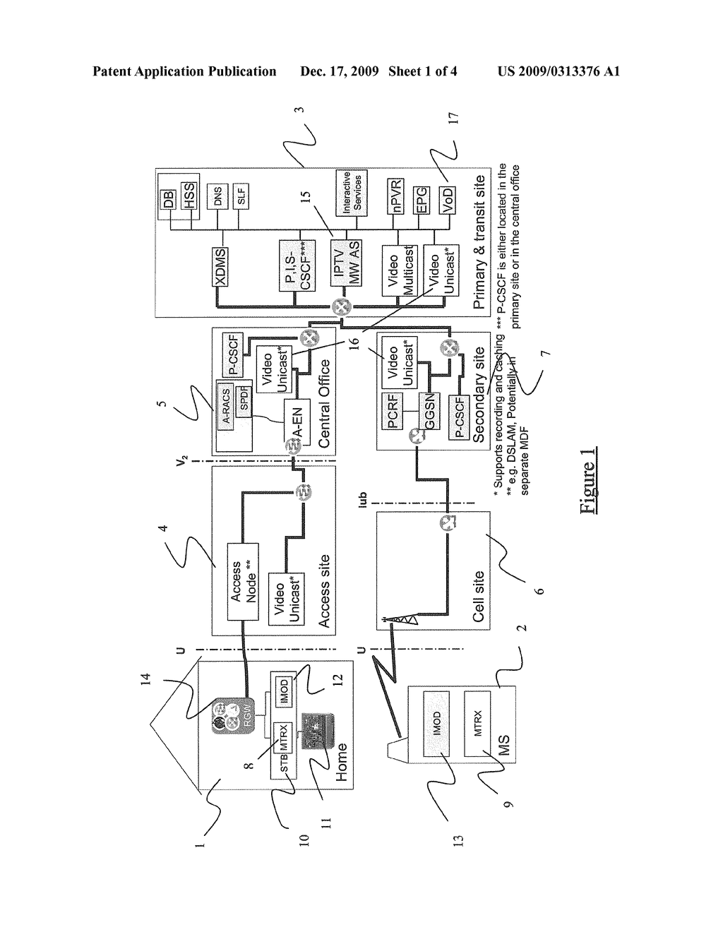 METHOD AND APPARATUSES FOR ESTABLISHING A SESSION BETWEEN A CLIENT TERMINAL AND A MEDIA SUPPLY SYSTEM TO TRANSPORT A UNICAST MEDIA STREAM OVER AN IP NETWORK - diagram, schematic, and image 02