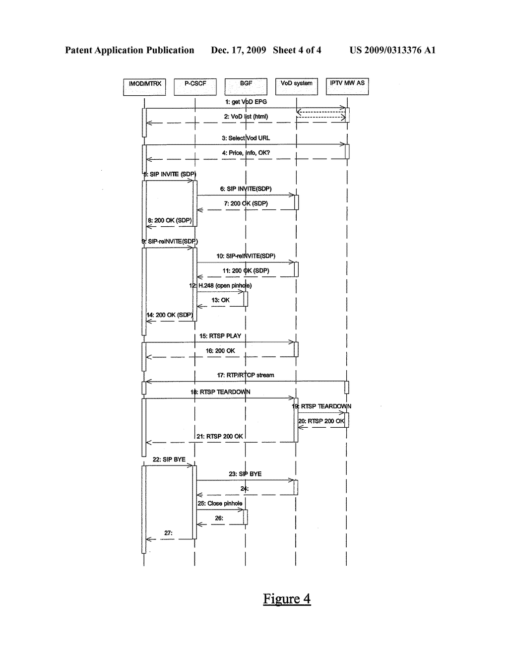 METHOD AND APPARATUSES FOR ESTABLISHING A SESSION BETWEEN A CLIENT TERMINAL AND A MEDIA SUPPLY SYSTEM TO TRANSPORT A UNICAST MEDIA STREAM OVER AN IP NETWORK - diagram, schematic, and image 05