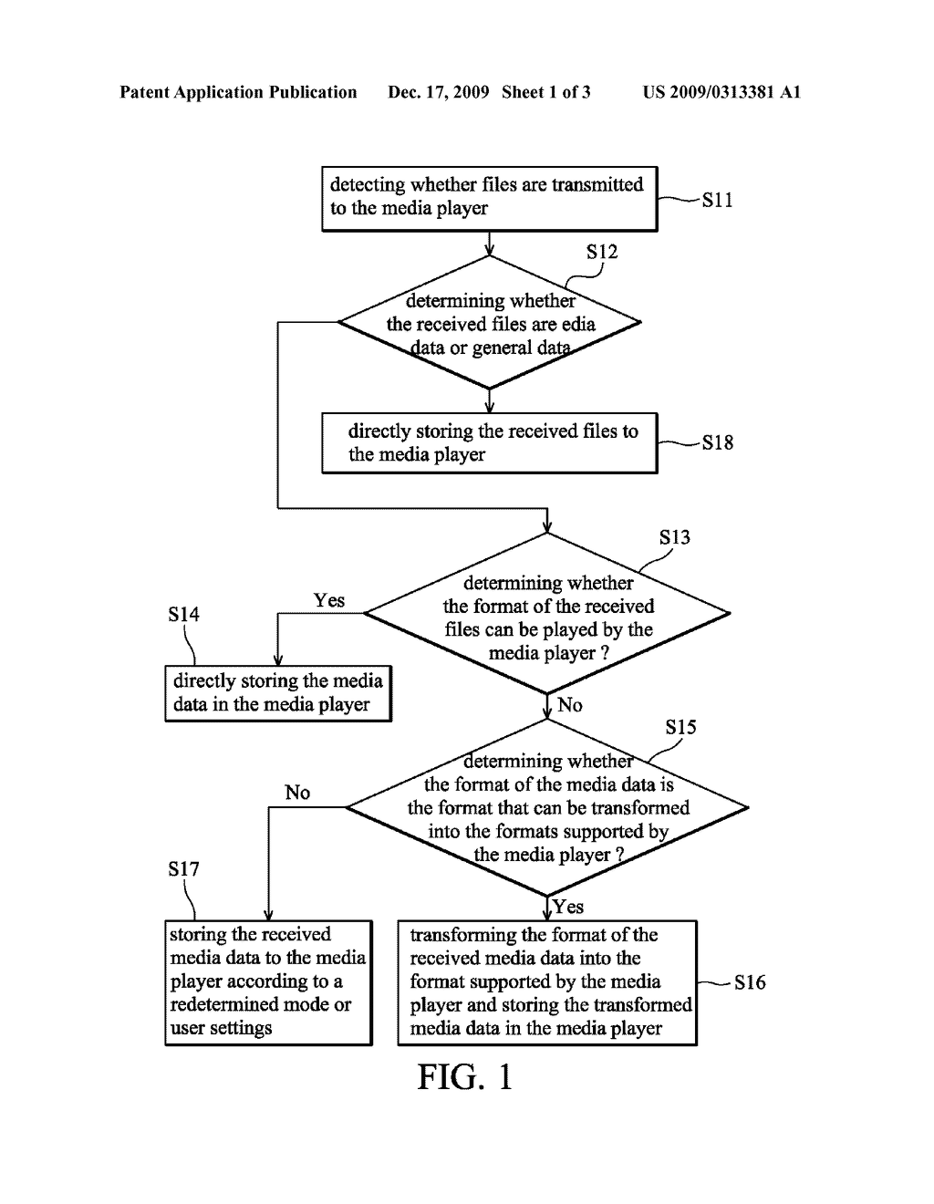 MEDIA DATA TRANSMISSION SYSTEM AND METHOD - diagram, schematic, and image 02