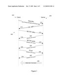 METHOD AND APPARATUS FOR SIGNALING TIME-SHIFT SUPPORT diagram and image