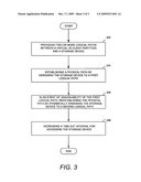 Method and System for Providing Multiple Paths to User Data Stored on a SCSI disk diagram and image