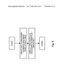  METHOD FOR WIRING ALLOCATION AND SWITCH CONFIGURATION IN A MULTIPROCESSOR ENVIRONMENT diagram and image