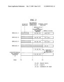 Disk Array Recording Apparatus and Recording Control Method Thereof diagram and image