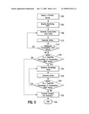 GENERATING RESOURCE CONSUMPTION CONTROL LIMITS diagram and image