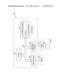 Mathematical definition of roles and authorizations in RBAC system diagram and image