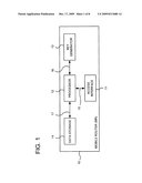 MOBILE NETWORK MANAGING APPARATUS AND MOBILE INFORMATION MANAGING APPARATUS FOR CONTROLLING ACCESS REQUESTS diagram and image