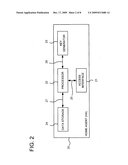 MOBILE NETWORK MANAGING APPARATUS AND MOBILE INFORMATION MANAGING APPARATUS FOR CONTROLLING ACCESS REQUESTS diagram and image