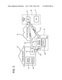 MOBILE NETWORK MANAGING APPARATUS AND MOBILE INFORMATION MANAGING APPARATUS FOR CONTROLLING ACCESS REQUESTS diagram and image