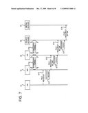 MOBILE NETWORK MANAGING APPARATUS AND MOBILE INFORMATION MANAGING APPARATUS FOR CONTROLLING ACCESS REQUESTS diagram and image