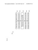 Gangway Latch diagram and image