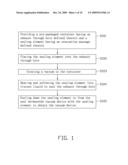 VACUUM DEVICE AND METHOD FOR PACKAGING SAME diagram and image