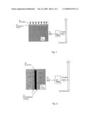 Method of Storing and Delivering Ammonia and the Use of Electromagnetic Radiation for Desorption of Ammonia from a Chemical Complex diagram and image