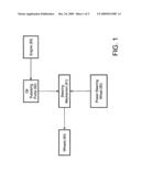 Driving Assistance System for Power Steering Wheel diagram and image