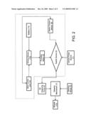 Driving Assistance System for Power Steering Wheel diagram and image