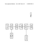 Driving Assistance System for Power Steering Wheel diagram and image