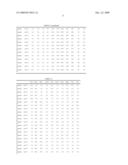 GLASS MATERIAL FOR MOLD PRESSING AND METHOD FOR MANUFACTURING OPTICAL GLASS ELEMENT diagram and image