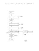 Device for calibration of a humidity sensor and a sensor arrangement with a humidity sensor which may be calibrated diagram and image