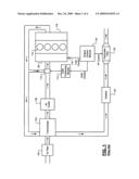 TRANSITION FROM EXHAUST BRAKING TO EXHAUST PARTICULATE FILTER REGENERATION IN A DIESEL ENGINE diagram and image