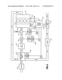 TRANSITION FROM EXHAUST BRAKING TO EXHAUST PARTICULATE FILTER REGENERATION IN A DIESEL ENGINE diagram and image