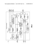 TRANSITION FROM EXHAUST BRAKING TO EXHAUST PARTICULATE FILTER REGENERATION IN A DIESEL ENGINE diagram and image