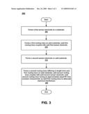 BALANCED RESISTANCE CAPACITIVE SENSING APPARATUS diagram and image