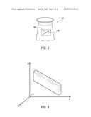 APPARATUS AND METHOD FOR PRINTING ON ARTICLES HAVING A NON-PLANAR SURFACE diagram and image