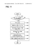 Controller of internal combustion engine diagram and image