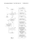 ENGINE AUTOSTOP AND AUTORESTART CONTROL diagram and image