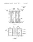 Brick Layout and Stackup for a Touch Screen diagram and image