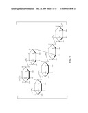 Methods and Compositions for Capillary Electrophoresis diagram and image