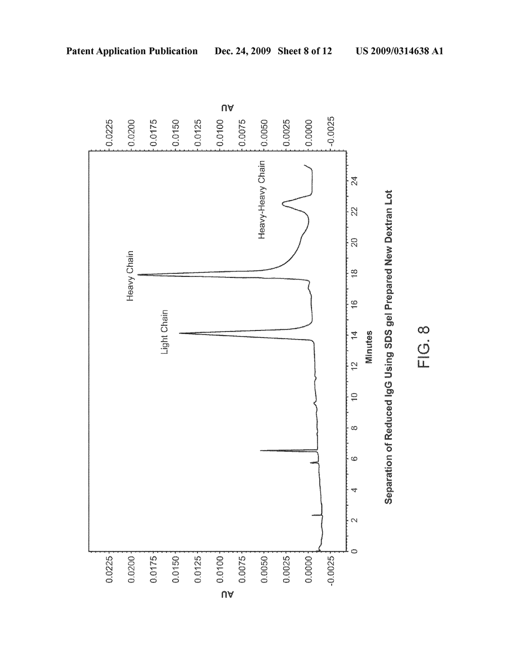 Methods and Compositions for Capillary Electrophoresis - diagram, schematic, and image 09