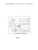 Method and Device for Electrokinetic Manipulation diagram and image