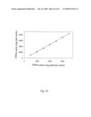 COUPLED OPTICAL WAVEGUIDE RESONATORS WITH HEATERS FOR THERMO-OPTIC CONTROL OF WAVELENGTH AND COMPOUND FILTER SHAPE diagram and image