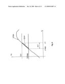 PROCEDURE AND DEVICE FOR IMPROVING THE MANEUVERABILITY OF AN AIRCRAFT DURING THE APPROACH TO LANDING AND FLARE-OUT PHASES diagram and image