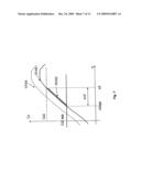 PROCEDURE AND DEVICE FOR IMPROVING THE MANEUVERABILITY OF AN AIRCRAFT DURING THE APPROACH TO LANDING AND FLARE-OUT PHASES diagram and image