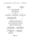 Method and apparatus for detecting organic materials and objects from multispectral reflected light diagram and image