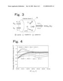 IONIZATION DEVICE diagram and image