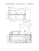 IRRADIATION SOURCES AND METHODS diagram and image